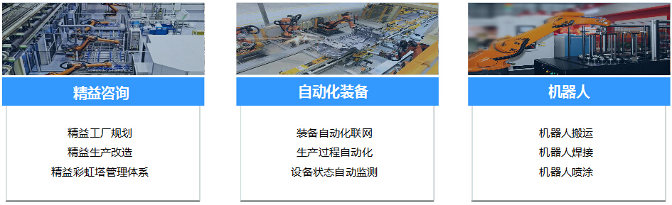 银河网页版登录入口 - 银河galaxy(中国)在汽车行业的产品和服务