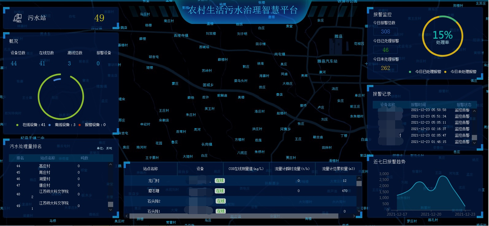 银河网页版登录入口 - 银河galaxy(中国)能源管控平台