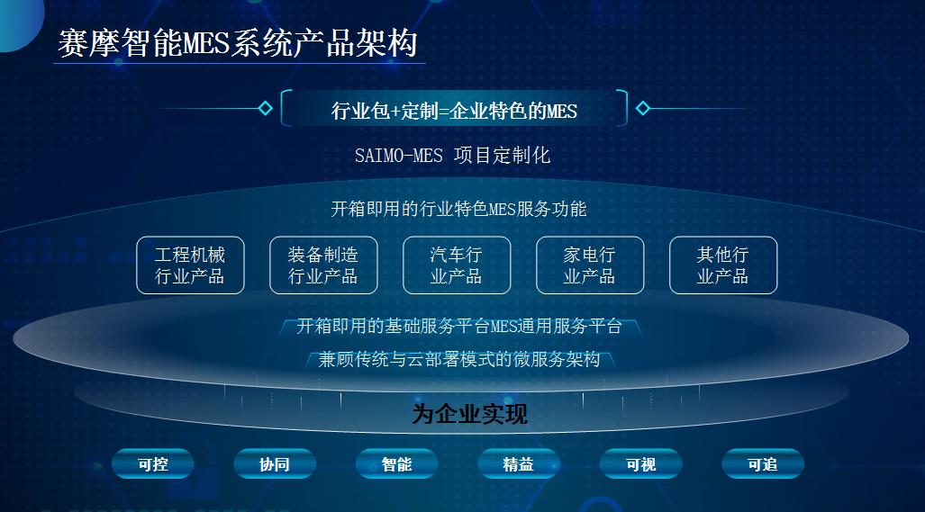  银河网页版登录入口 - 银河galaxy(中国)MES生产管理系统